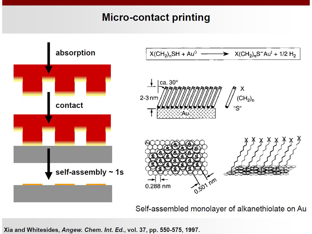Micro-contact printing