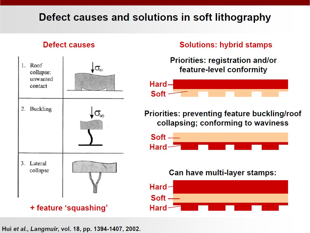 Defect causes and solutions in soft lithography