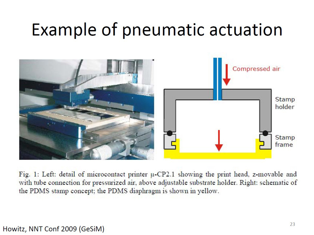 Example of pneumatic actuation