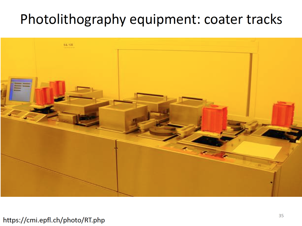 Photolithography equipment: coater tracks