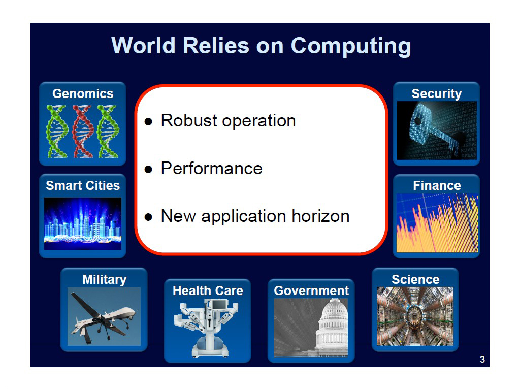 World Relies on Computing