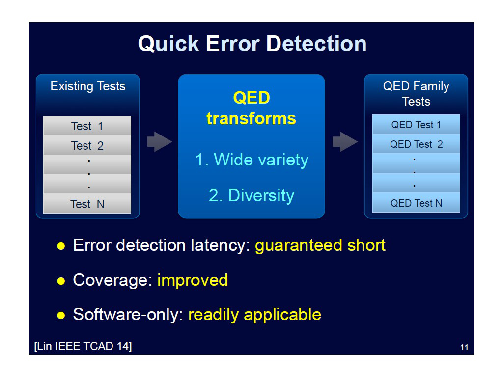 Quick Error Detection