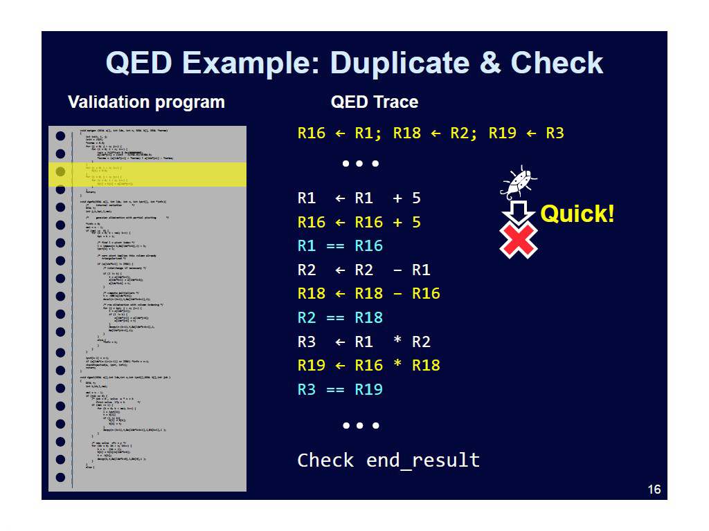 QED Example: Duplicate & Check