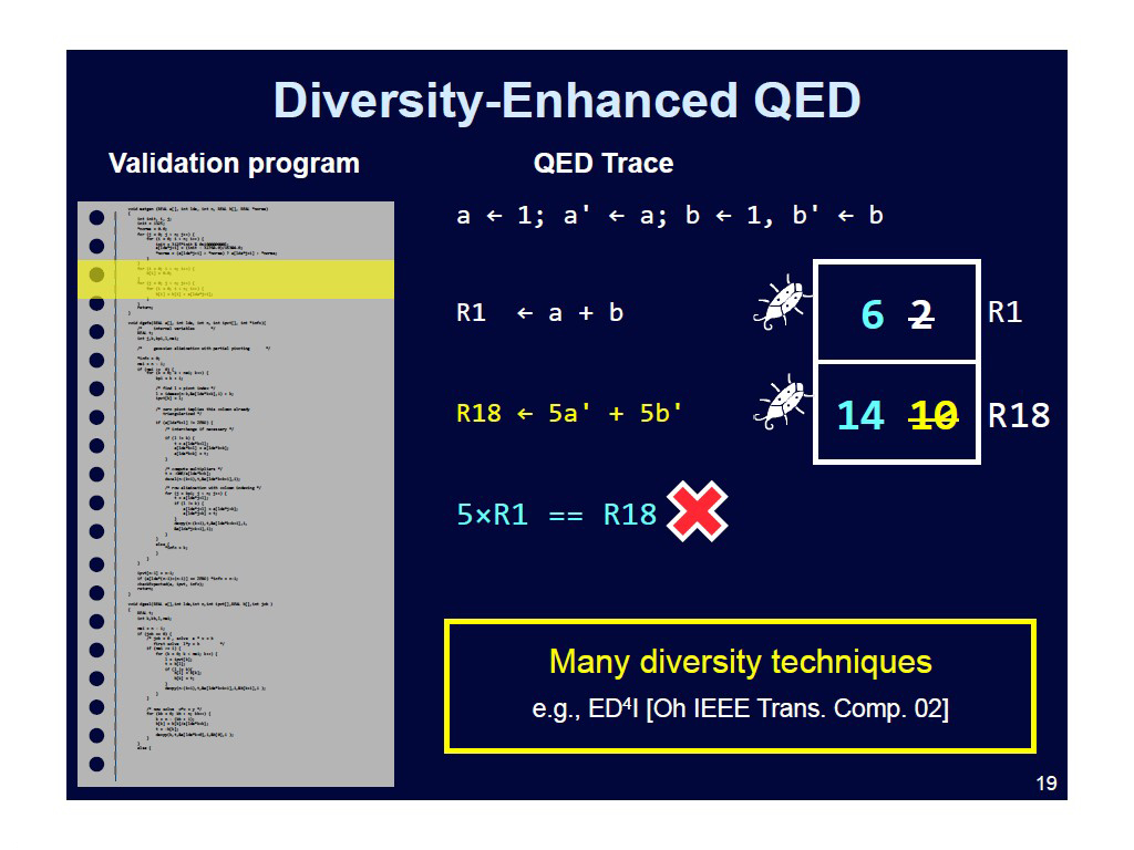 Diversity-Enhanced QED