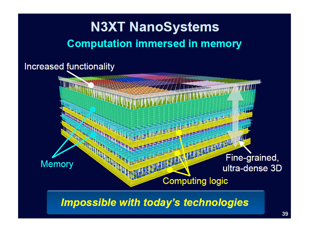 N3XT NanoSystems