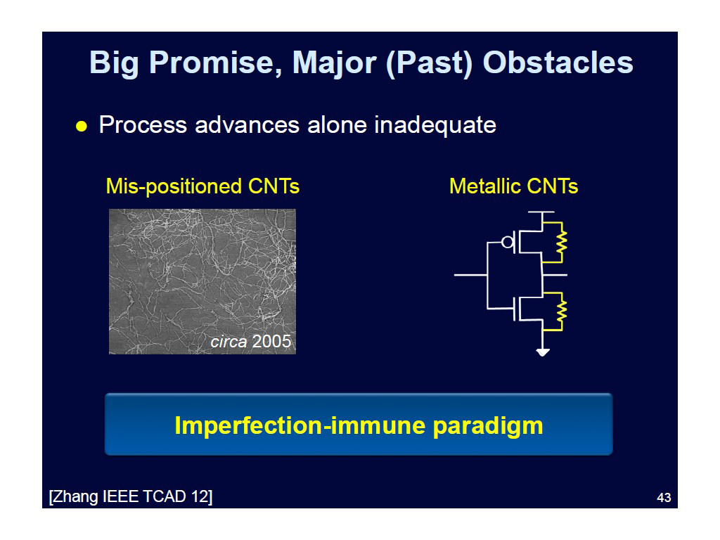 Big Promise, Major (Past) Obstacles