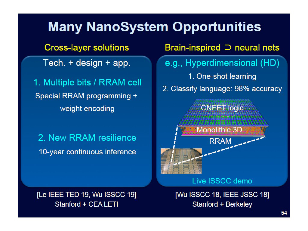 Many NanoSystem Opportunities