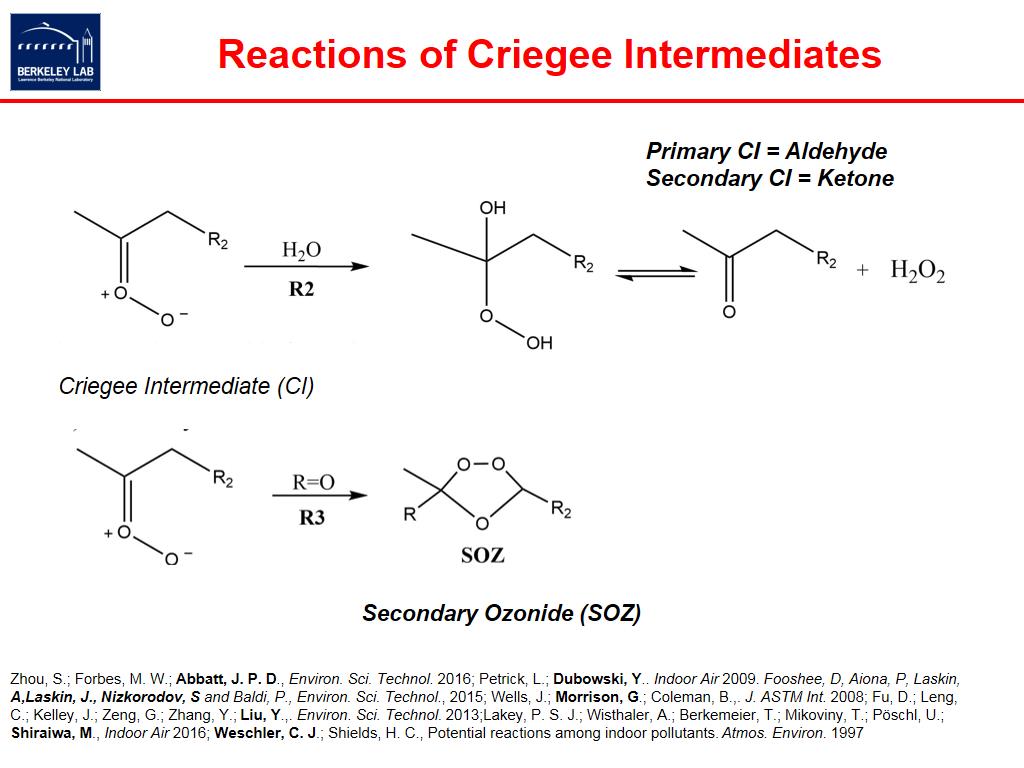 Reactions of Criegee Intermediates