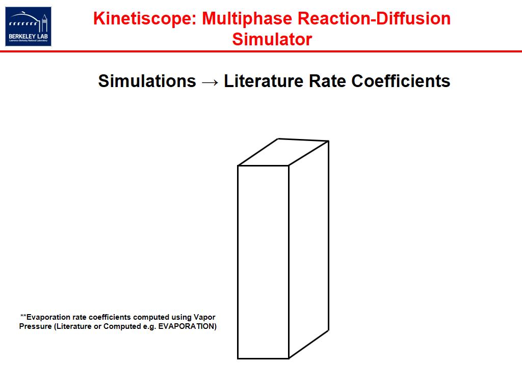 Kinetiscope: Multiphase Reaction-Diffusion Simulator
