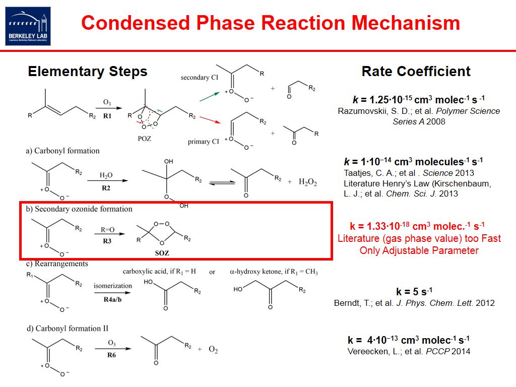 Condensed Phase Reaction Mechanism