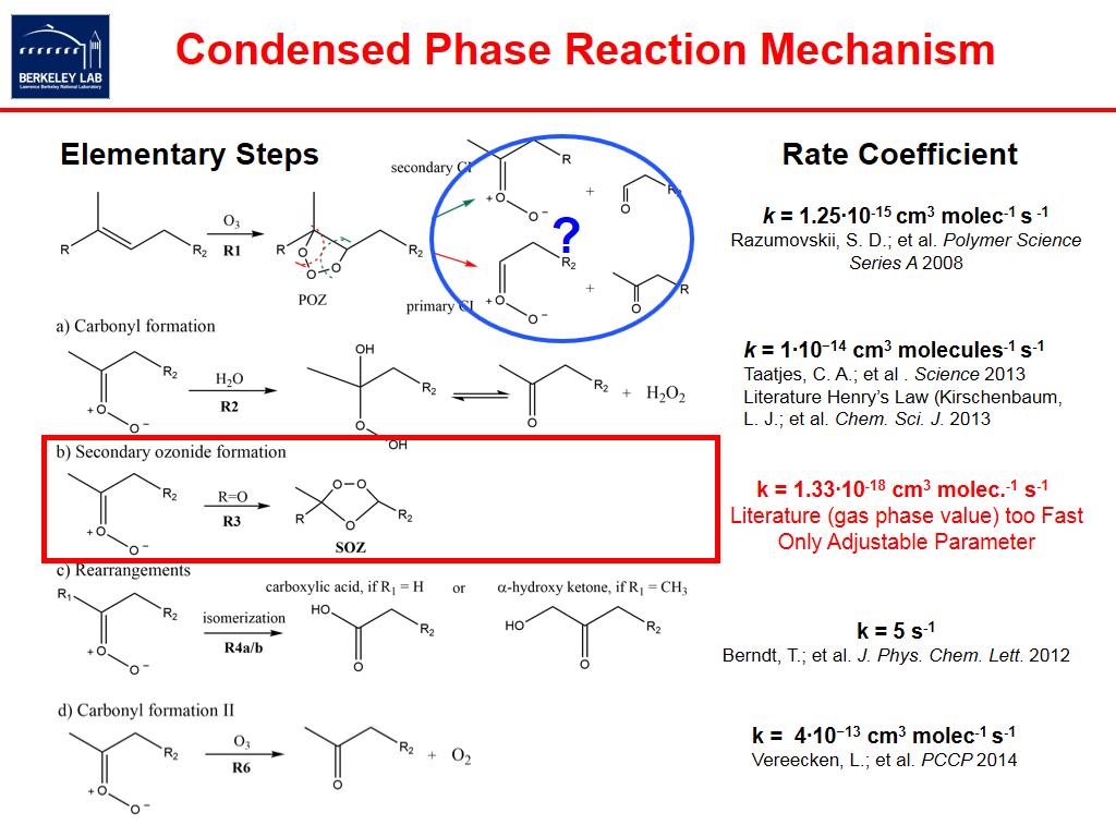 Condensed Phase Reaction Mechanism