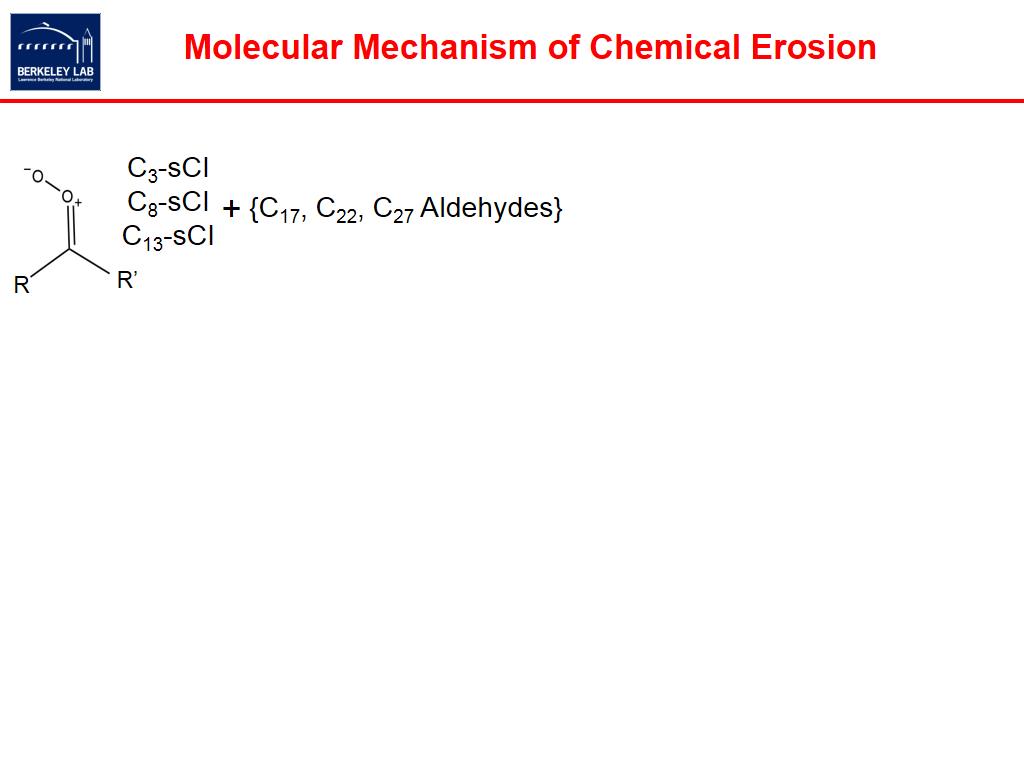 Molecular Mechanism of Chemical Erosion