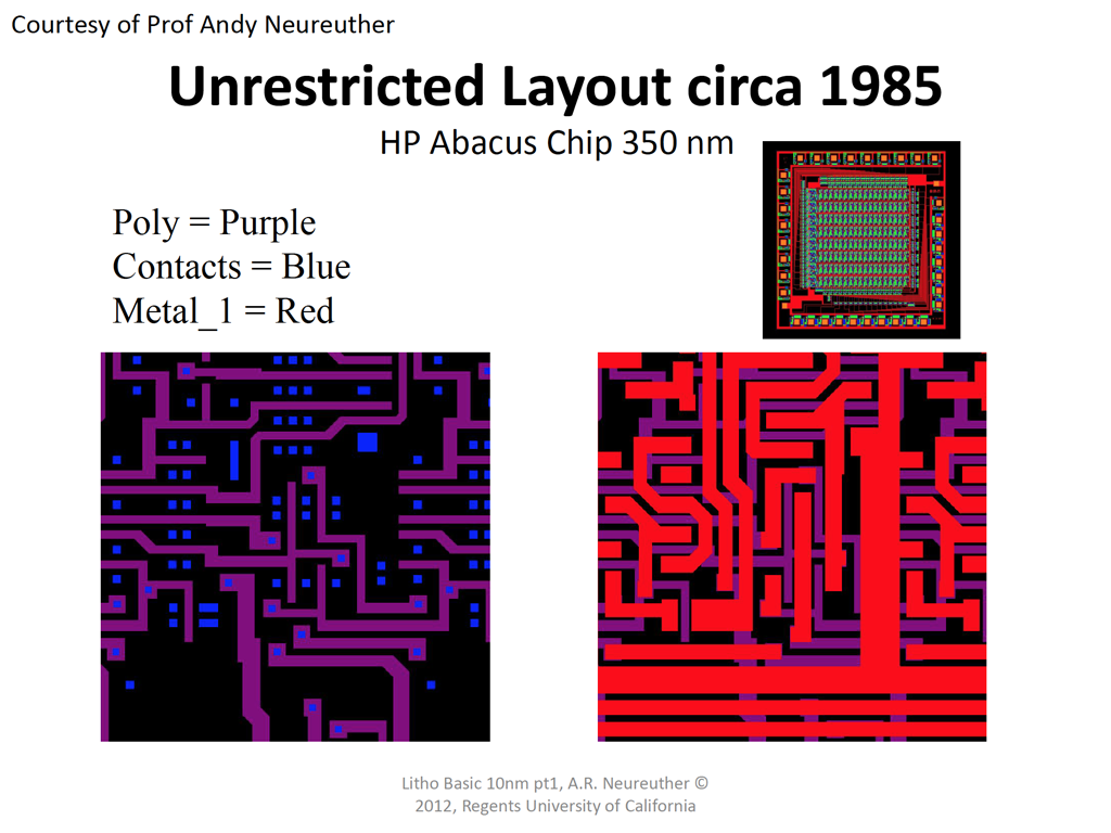 Unrestricted Layout circa 1985