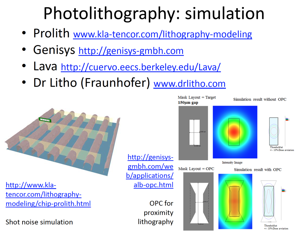 Photolithography: simulation
