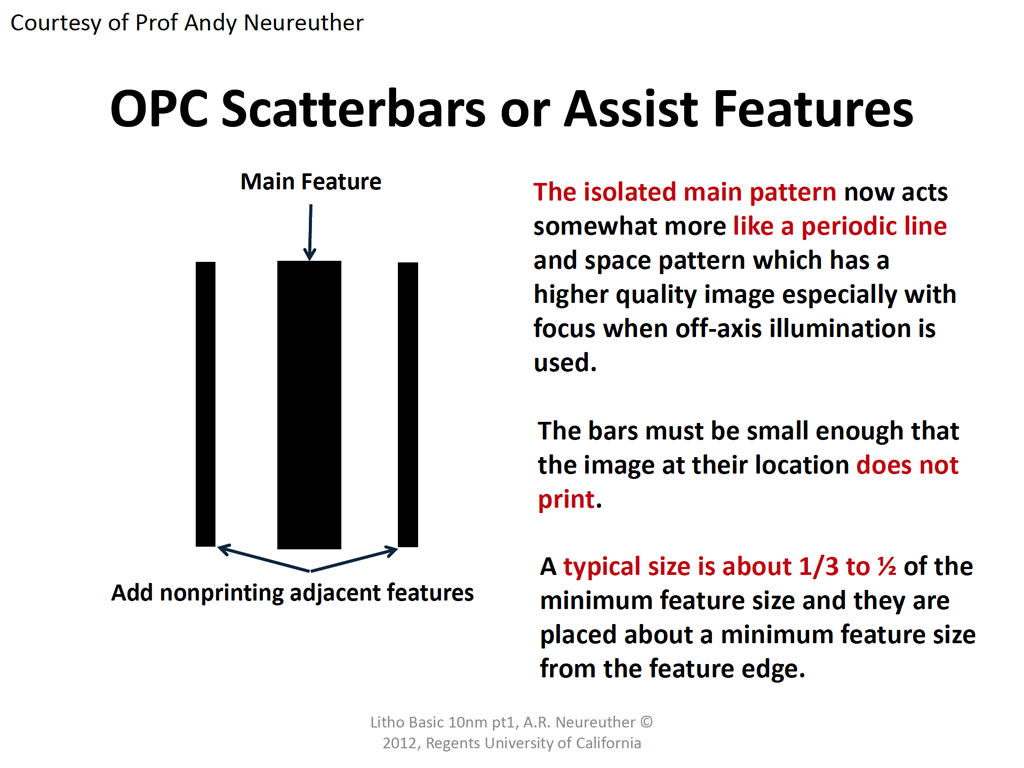 OPC Scatterbars or Assist Features
