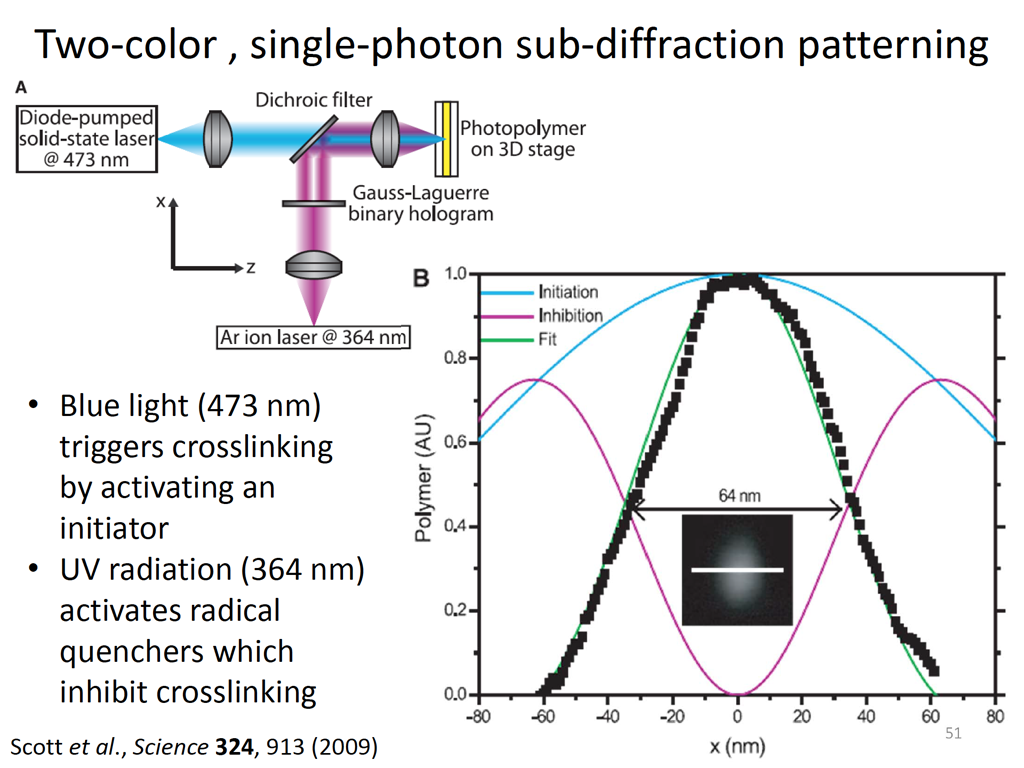 Two-color , single-photon sub-diffraction patterning