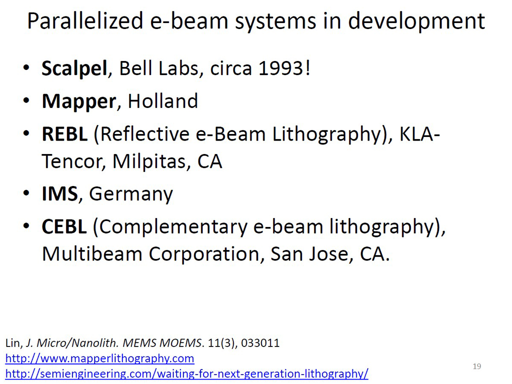 Parallelized e-beam systems in development