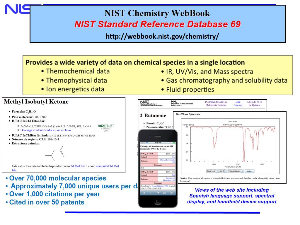 NIST Standard Reference Database 10