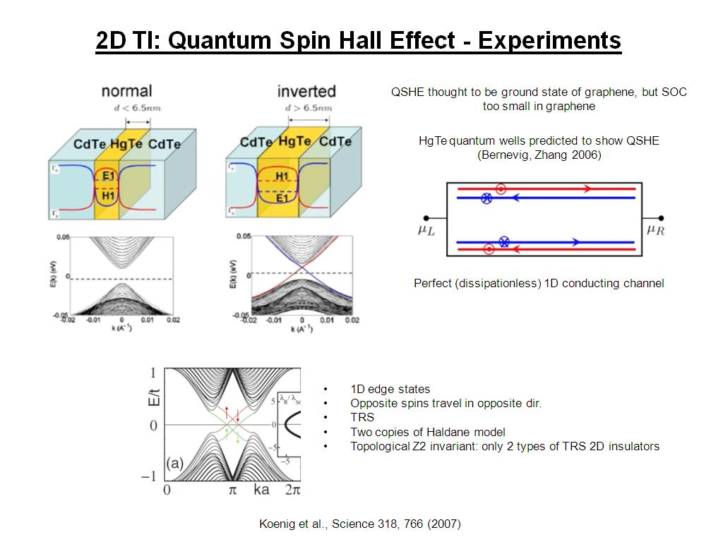 2D TI: Quantum Spin Hall Effect - Experiments