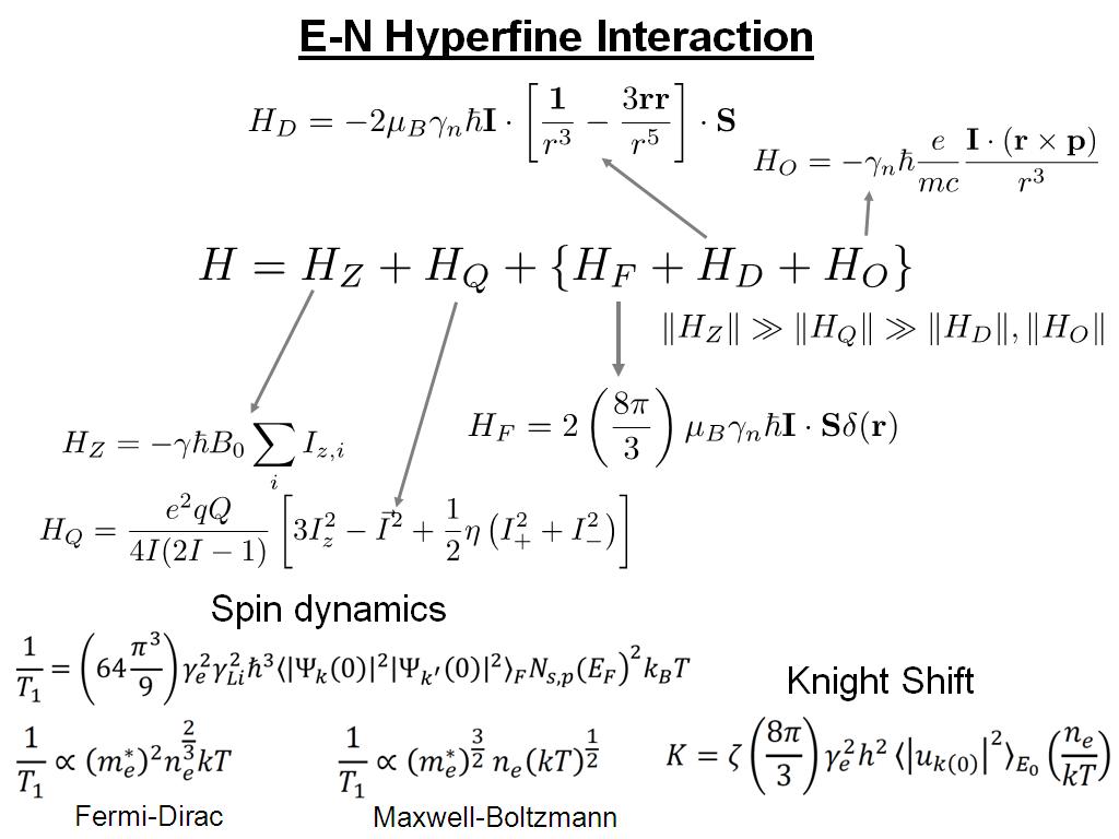 E-N Hyperfine Interaction