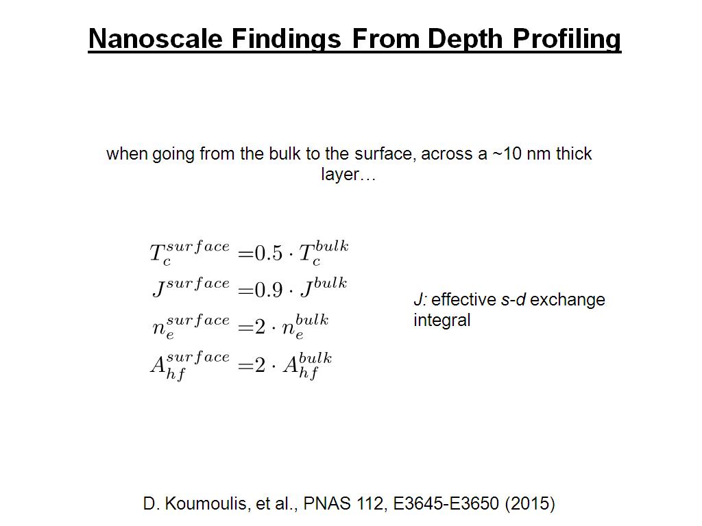 Nanoscale Findings From Depth Profiling