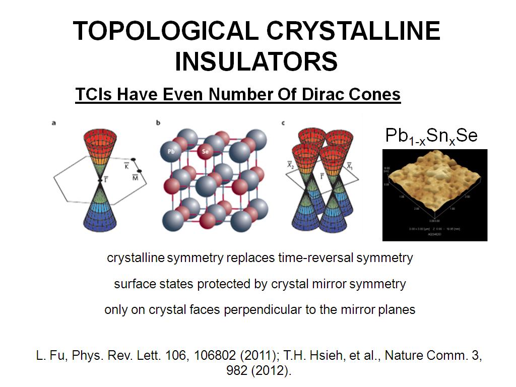 topological crystalline insulatorS