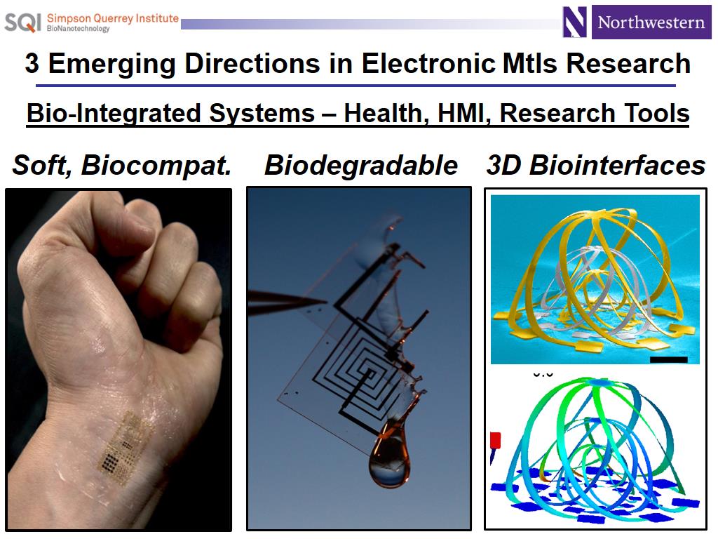 3 Emerging Directions in Electronic Mtls Research