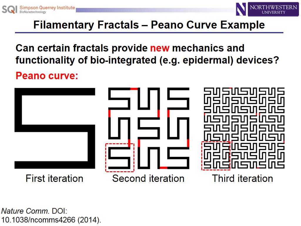 Filamentary Fractals – Peano Curve Example