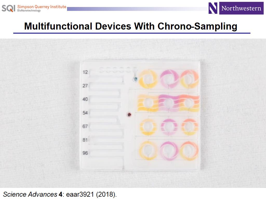 Multifunctional Devices With Chrono-Sampling
