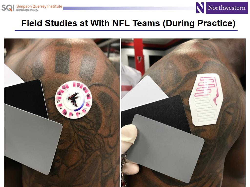 Field Studies at With NFL Teams (During Practice)