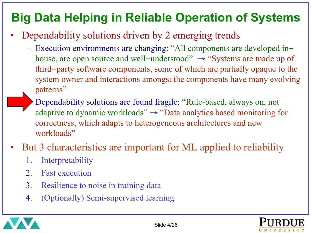 Big Data Helping in Reliable Operation of Systems