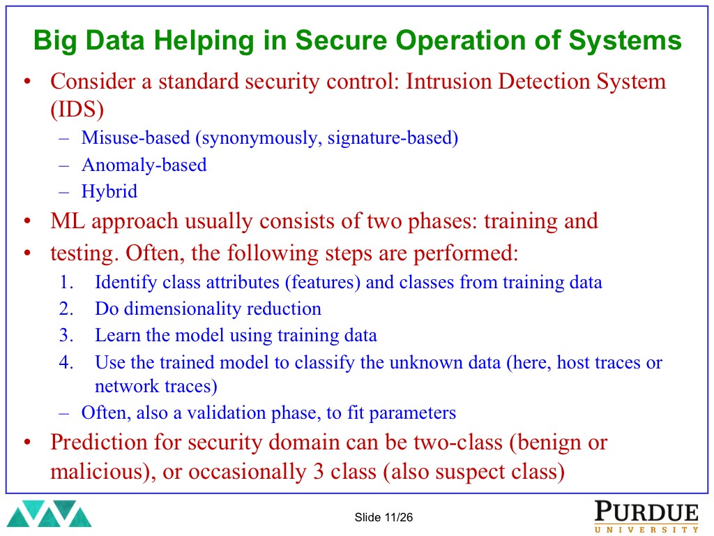 Big Data Helping in Secure Operation of Systems