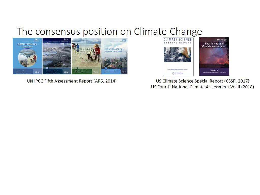 The consensus position on Climate Change