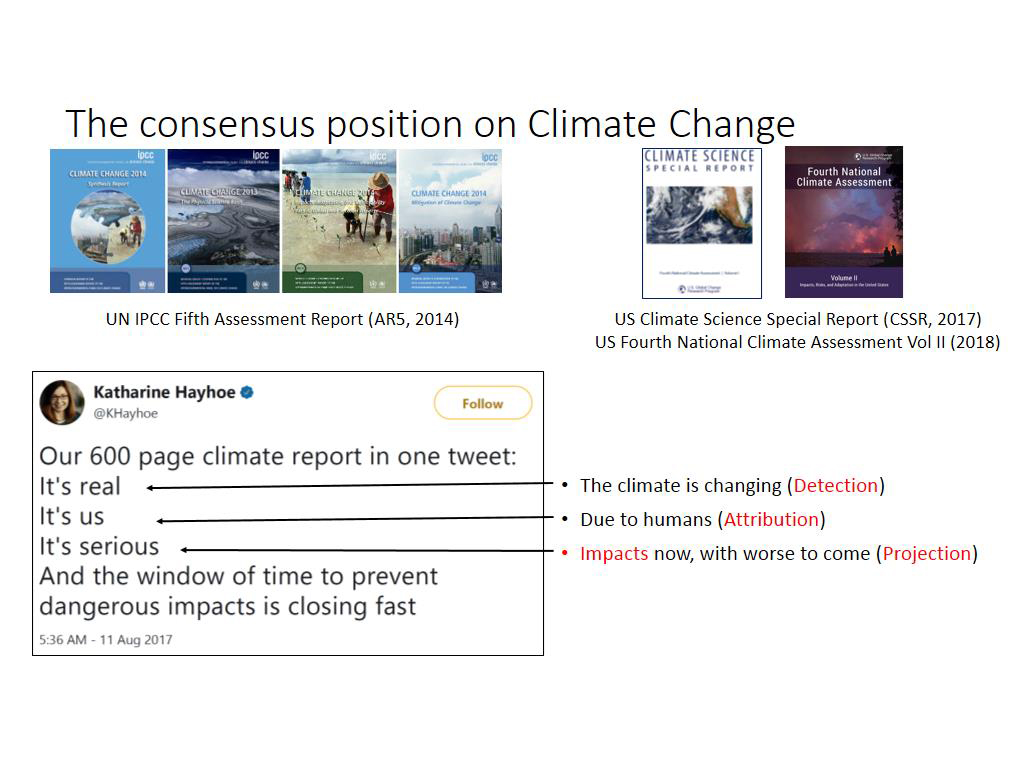 The consensus position on Climate Change