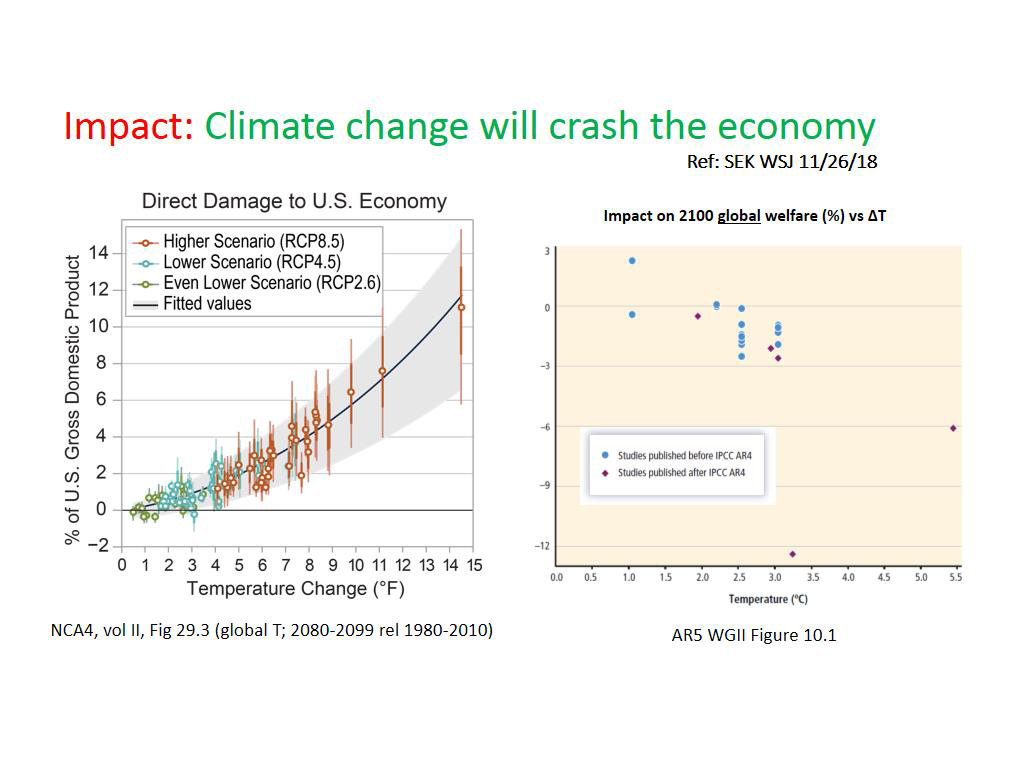 Impact: Climate change will crash the economy