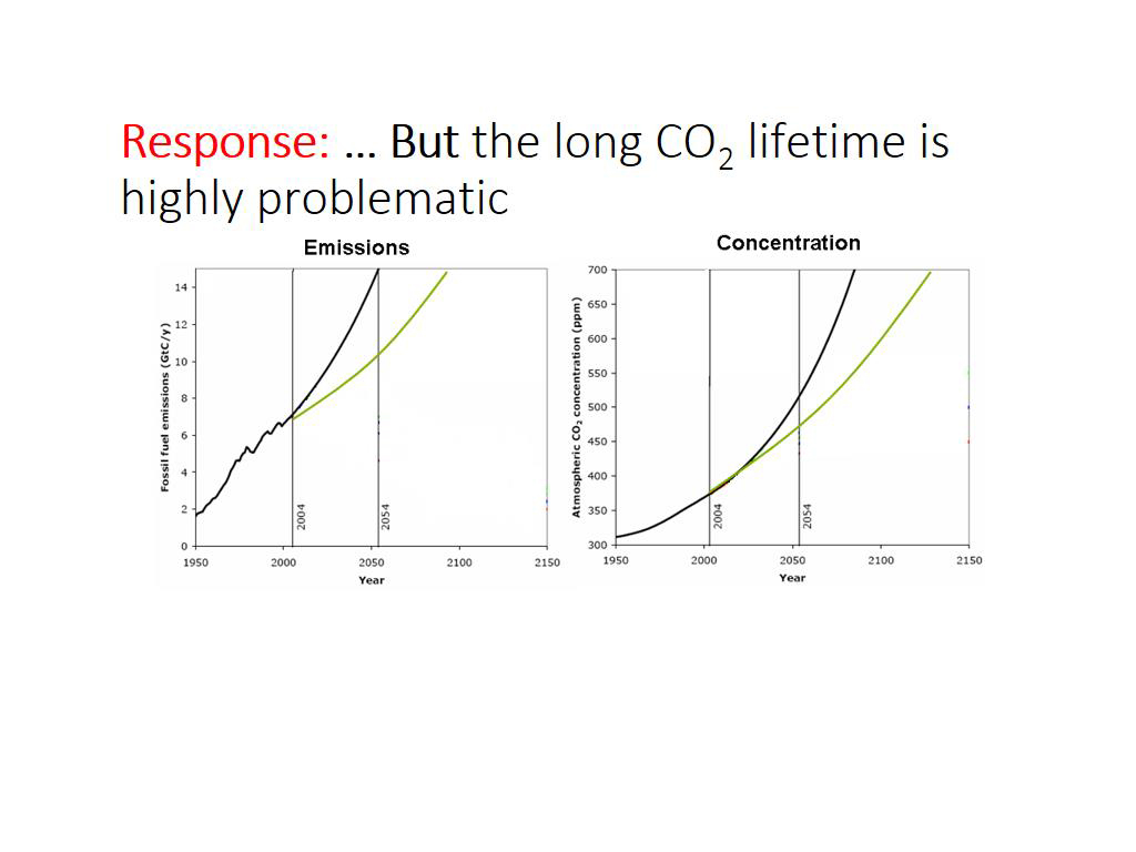 Response: … But the long CO2 lifetime is highly problematic