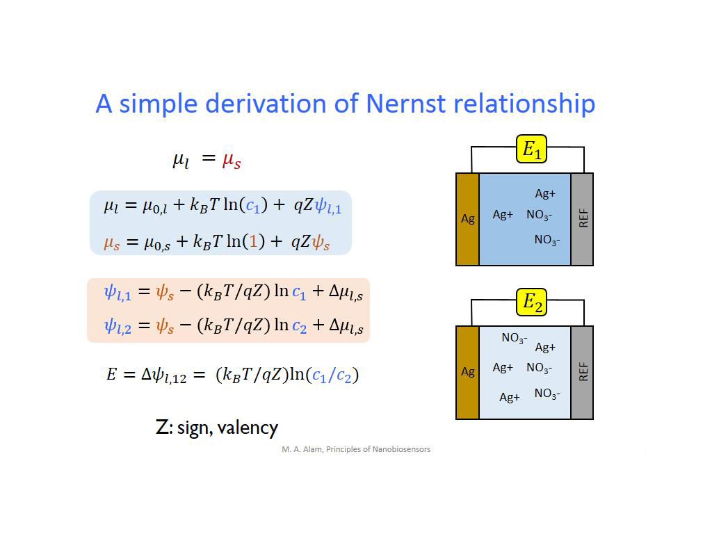 A simple derivation of Nernst relationship
