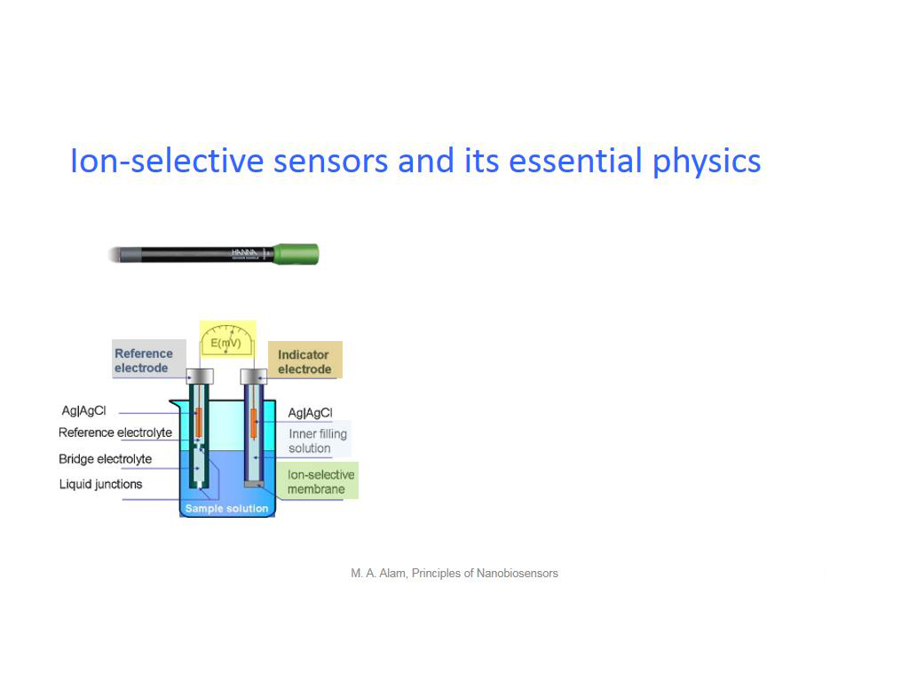 Ion-selective sensors and its essential physics