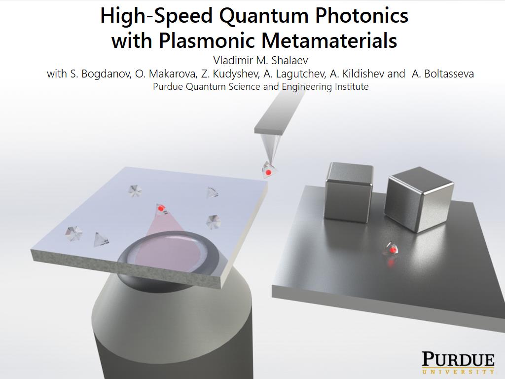 High-Speed Quantum Photonics with Plasmonic Metamaterials