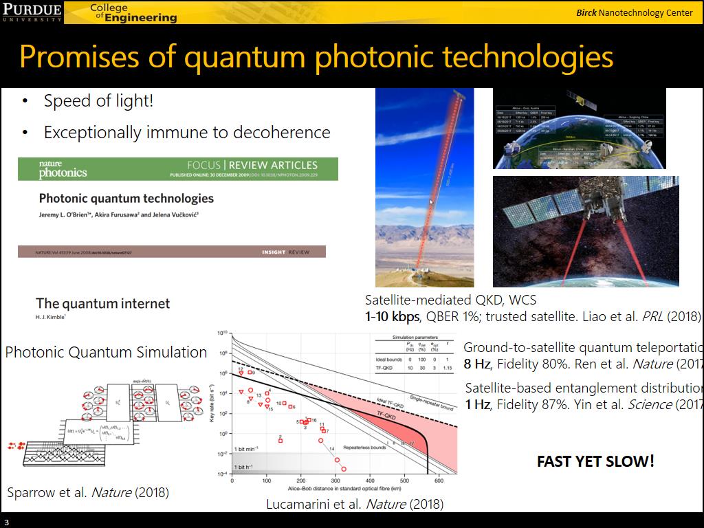Promises of quantum photonic technologies