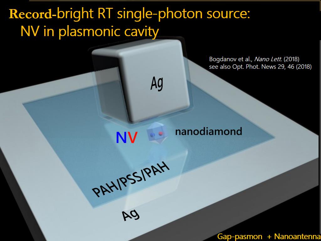 Record-bright RT single-photon source: NV in plasmonic cavity