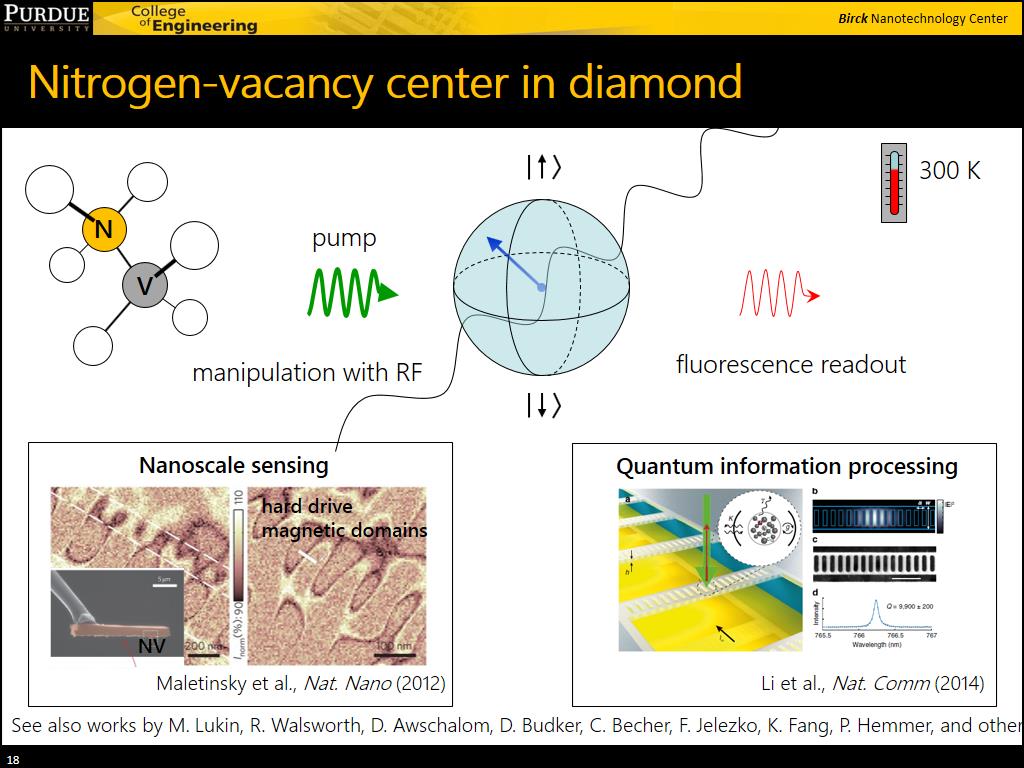 Nitrogen-vacancy center in diamond