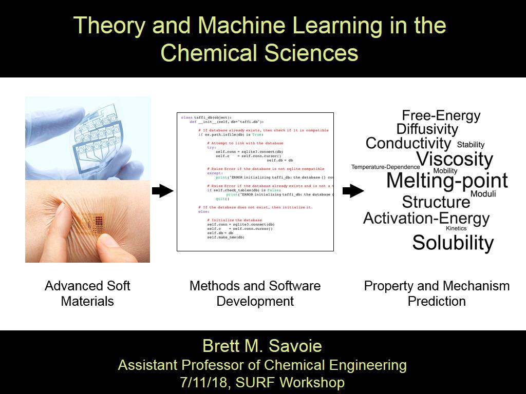Theory and Machine Learning in the Chemical Sciences