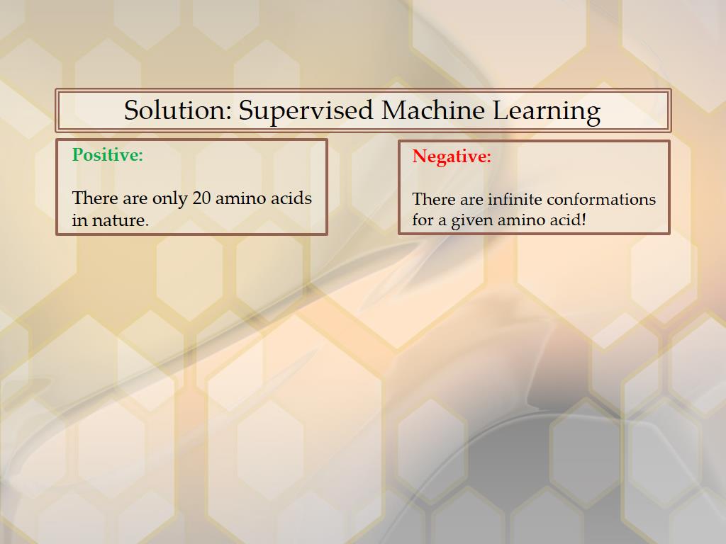 Solution: Supervised Machine Learning