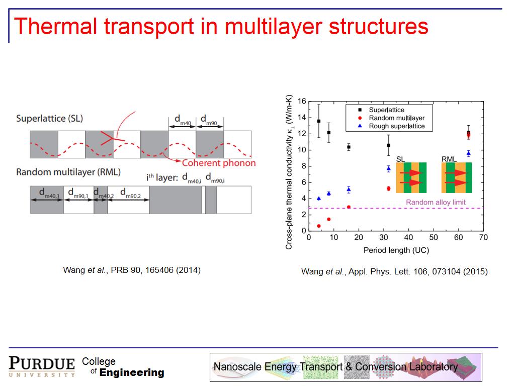 Thermal transport in multilayer structures