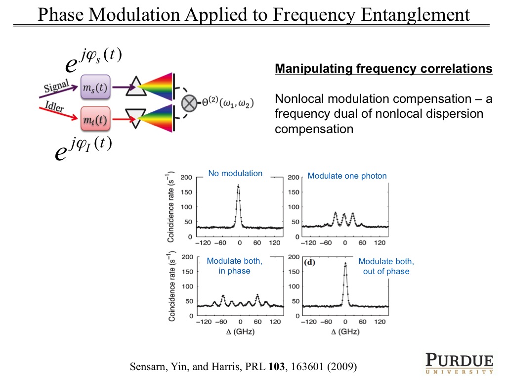 Phase Modulation Applied to Frequency Entanglement