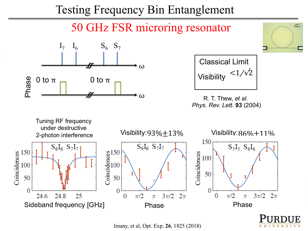 Testing Frequency Bin Entanglement