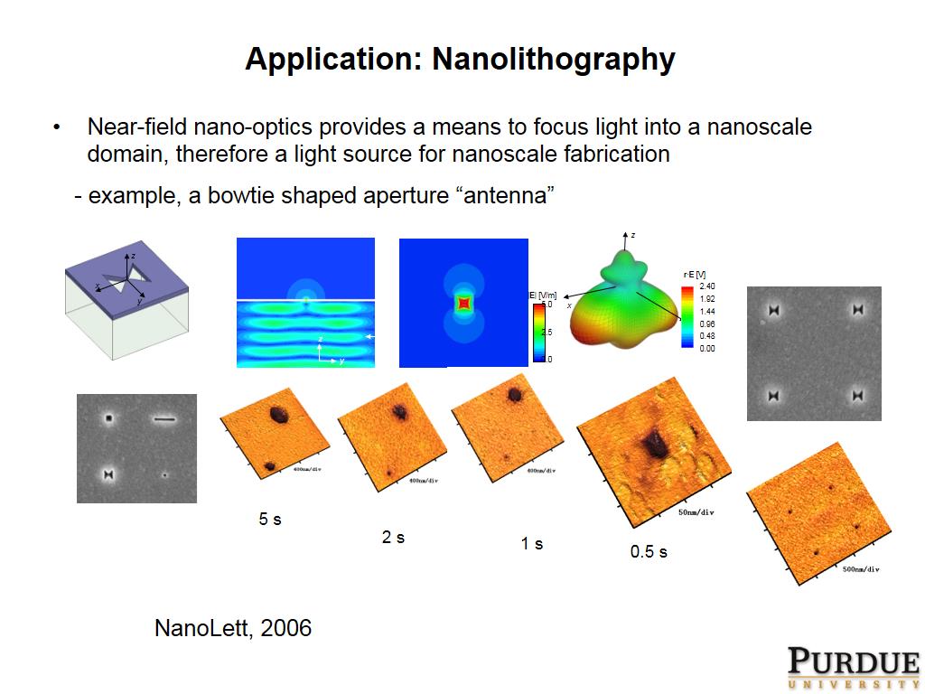 Application: Nanolithography