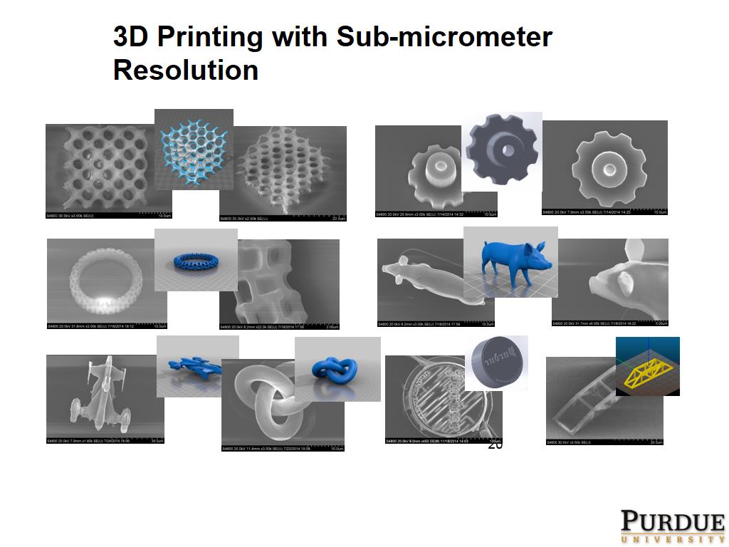 3D Printing with Sub-micrometer Resolution