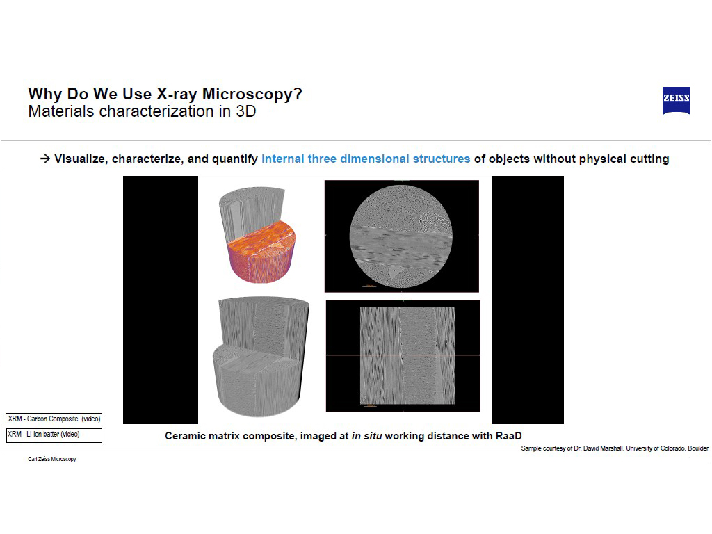 Why Do We Use X-ray Microscopy?